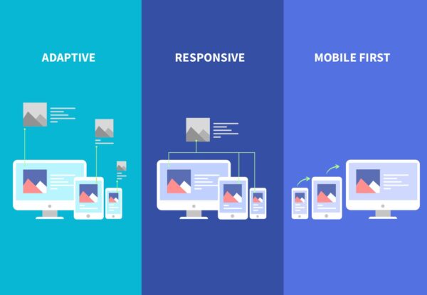 L’avantage concurrentiel du design responsive et mobile-first pour les sites web actuels